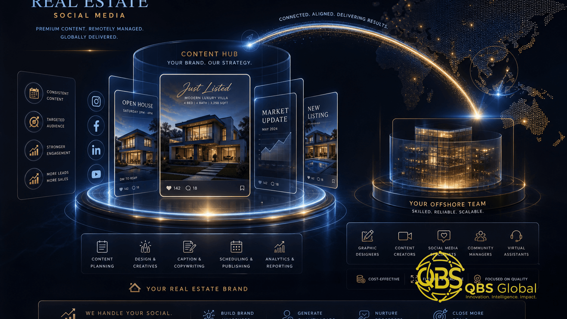 Abstract dark-navy and gold conceptual hero illustration for an article on outsource social media for real estate agents