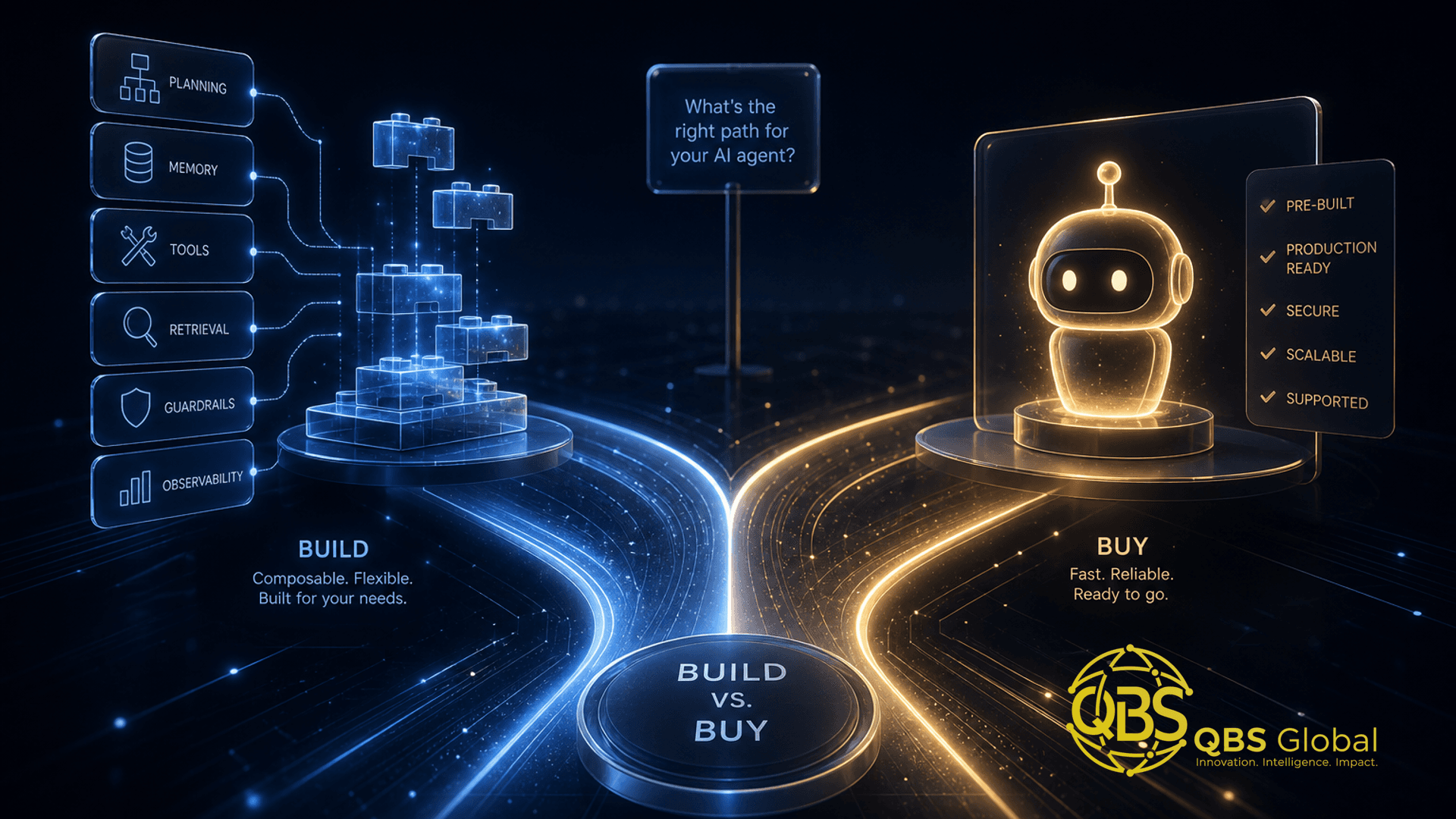 Abstract dark-navy and gold conceptual hero illustration for an article on build vs buy ai agents for service firms