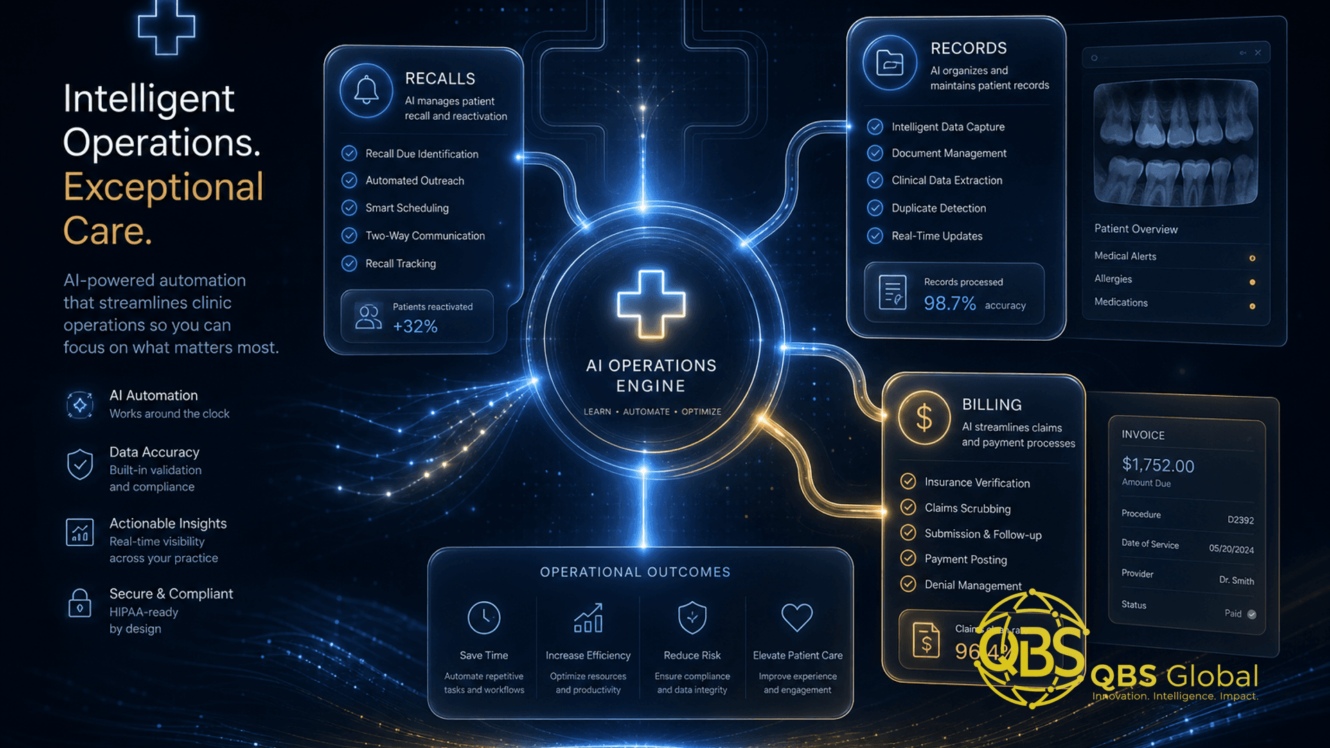 Abstract dark-navy and gold conceptual hero illustration for an article on AI automation for dental clinics practice operations
