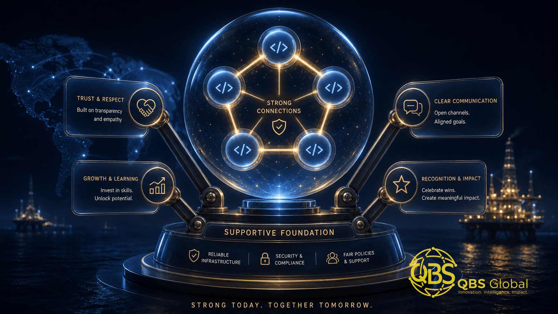 Abstract dark-navy and gold conceptual hero illustration for an article on how to retain offshore developers