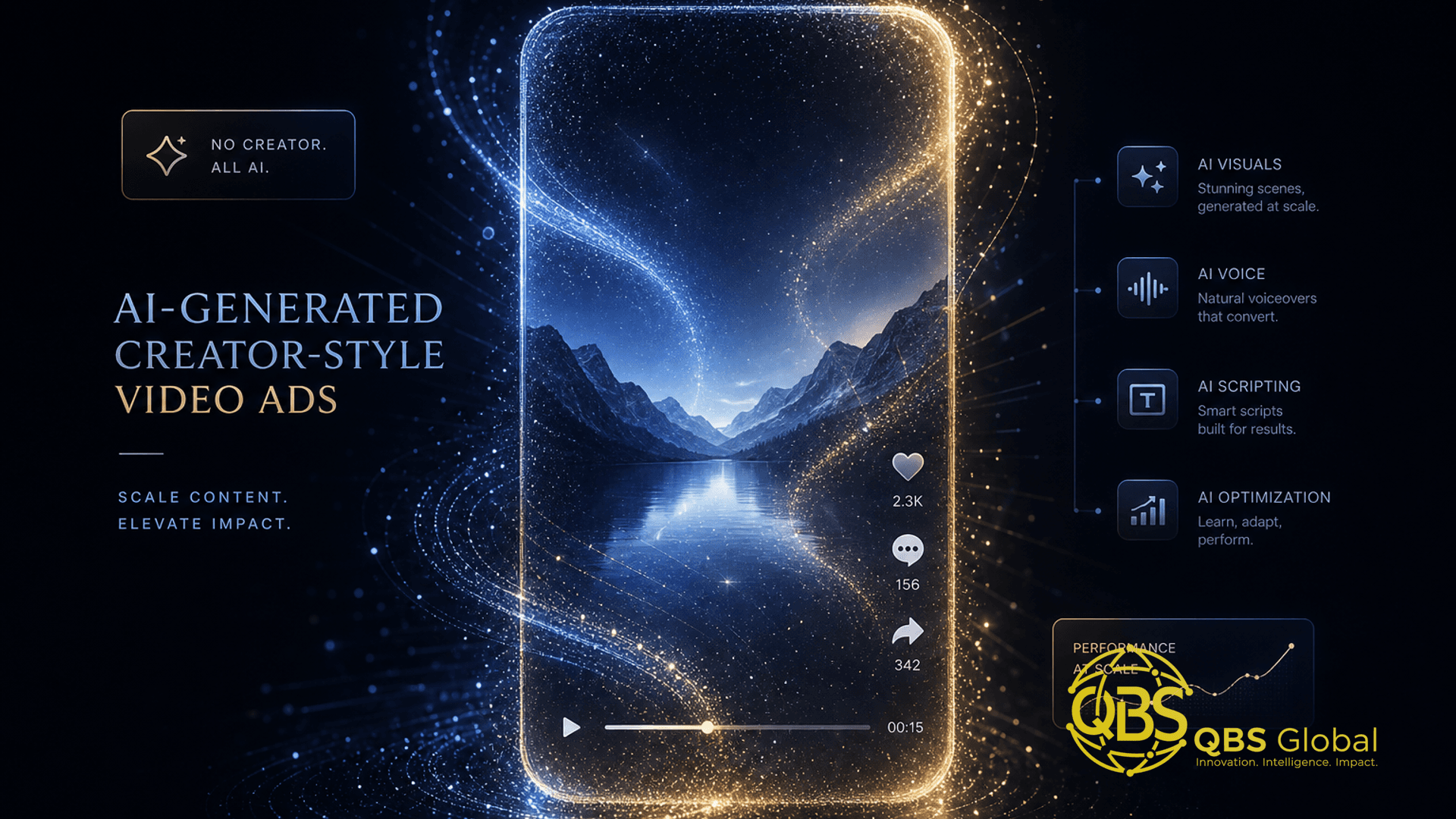 Abstract dark-navy and gold conceptual hero illustration for an article on AI UGC video ads for service business