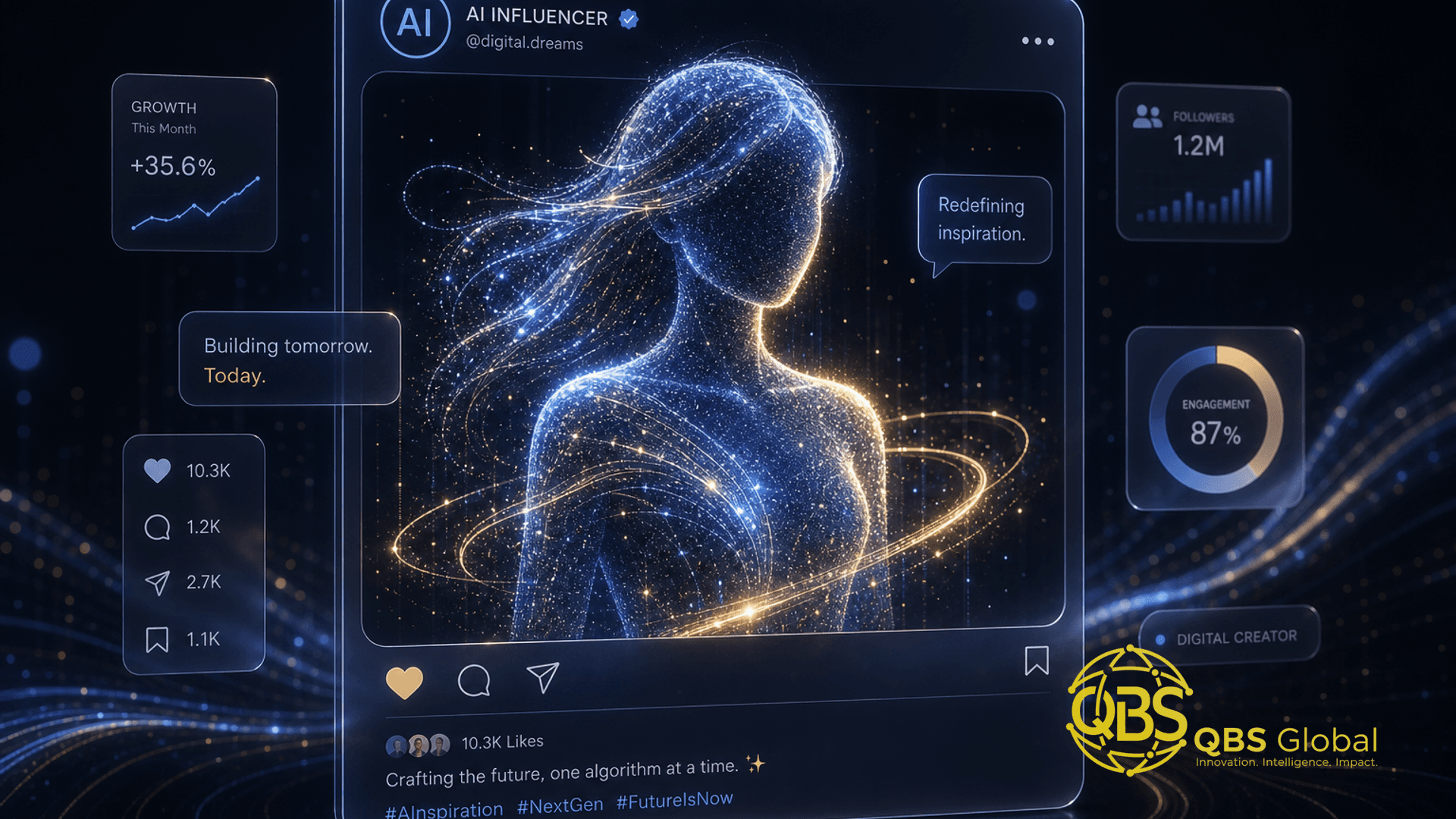 Abstract dark-navy and gold conceptual hero illustration for an article on AI influencer for small business