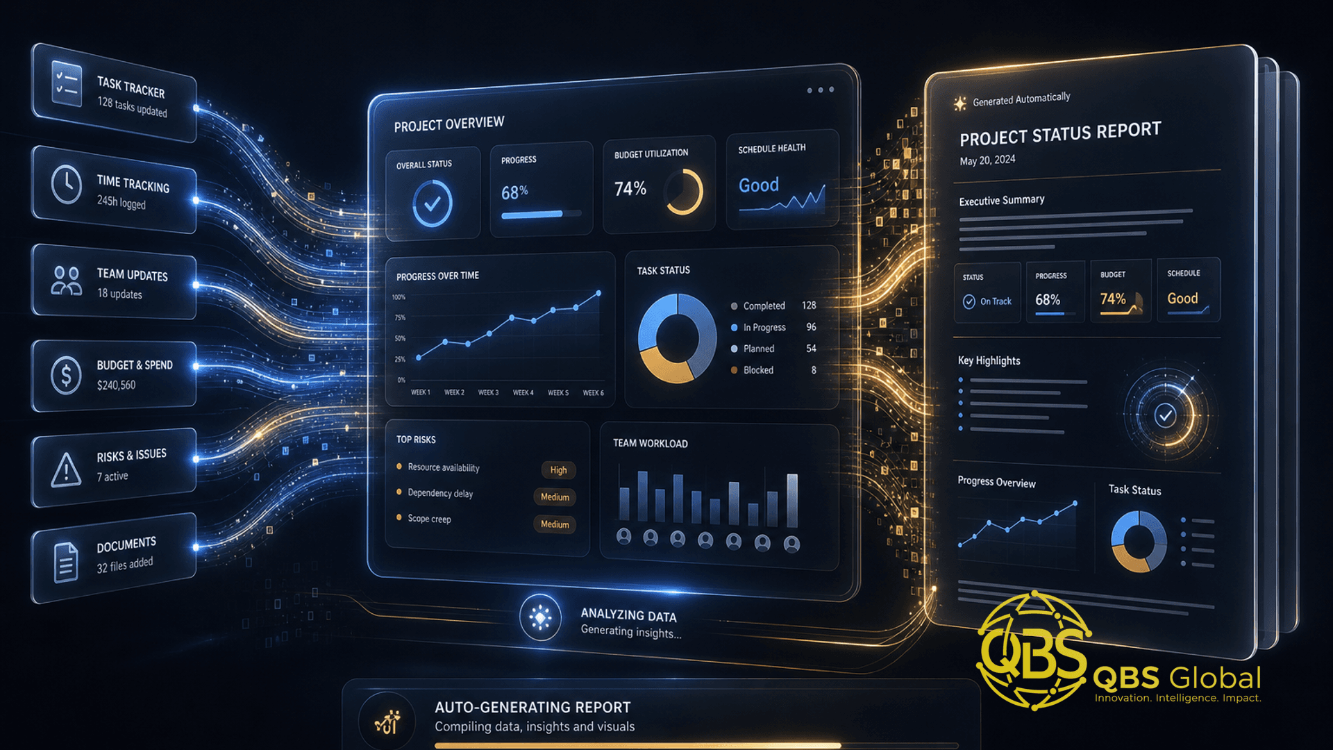 Abstract dark-navy and gold conceptual hero illustration for an article on AI project status report generator for agencies