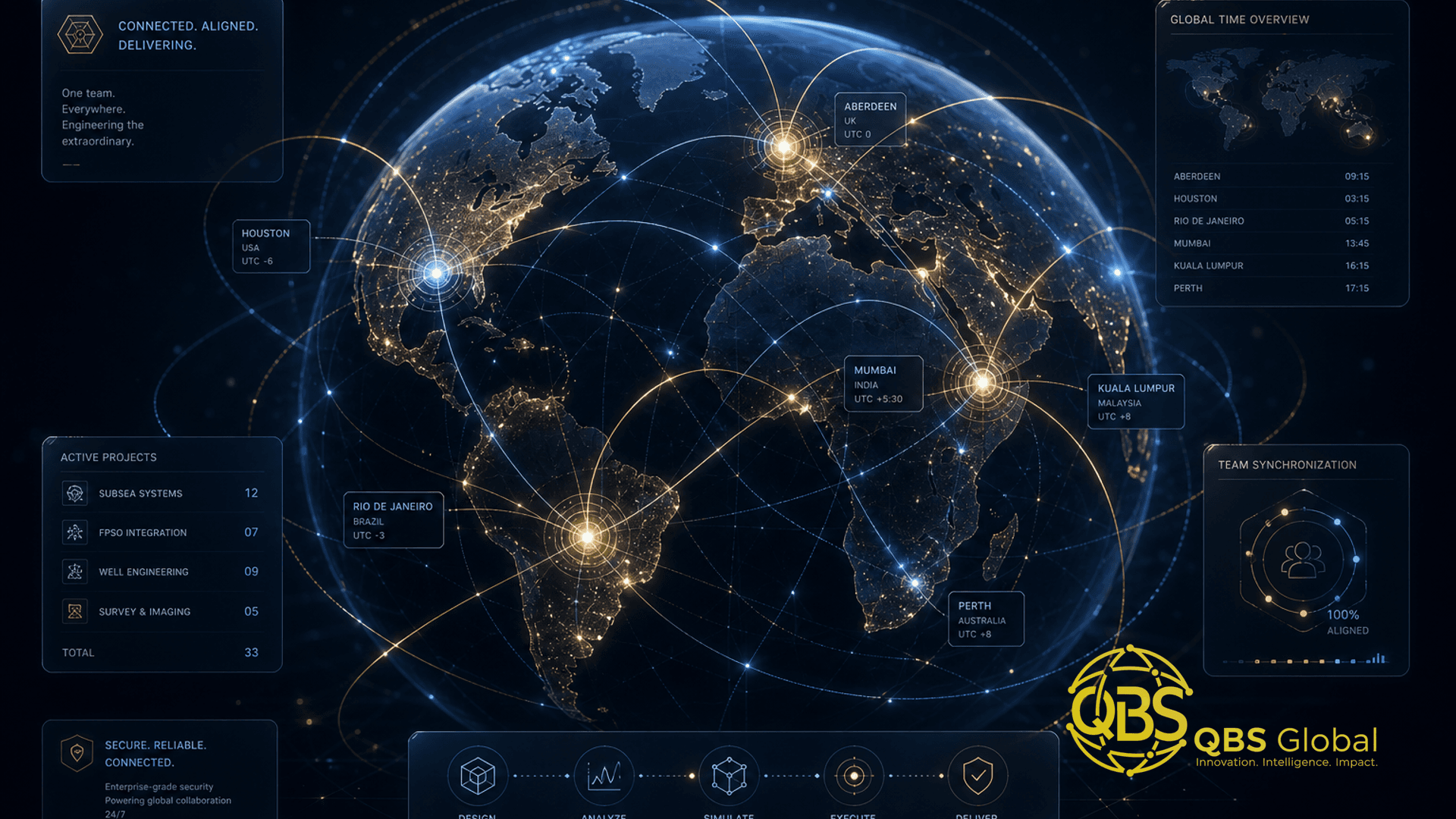 Abstract constellation of connected glowing nodes forming a unit across a dark globe